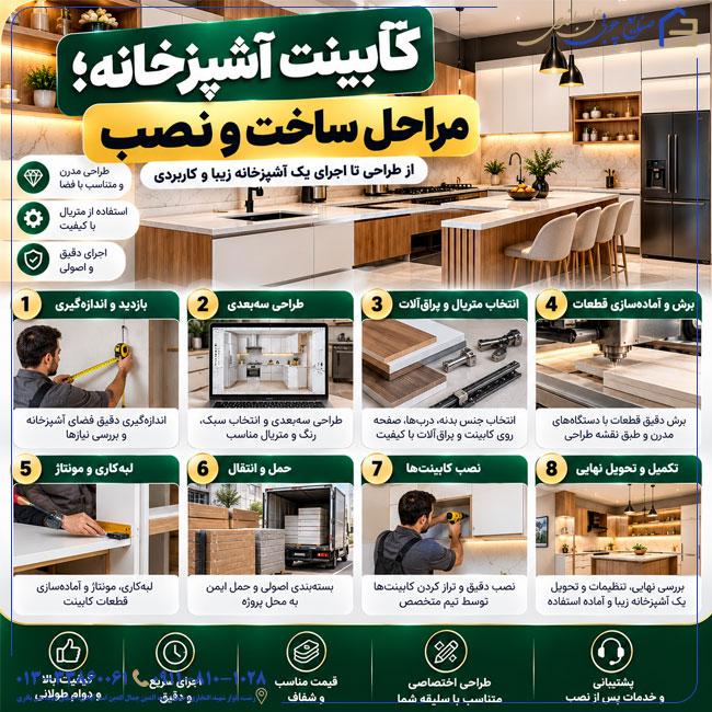 کابینت آشپزخانه؛ مراحل ساخت و نصب